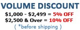 Volume Discount